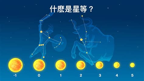 星等倍數|星等是什麽意思 